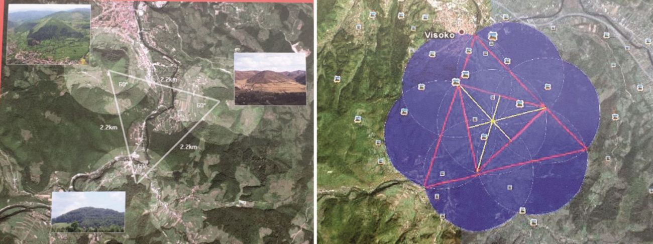 piramide Sunca, Mjeseca i Zmaja formiraju pravilan jednakostraničan trougao s međusobnom udaljenošću vrhova od 2.170 metara